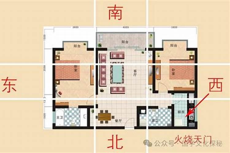 我想了解厨房西北角在风水上怎么化解？厨房的其他角呢？需要关注哪些点...