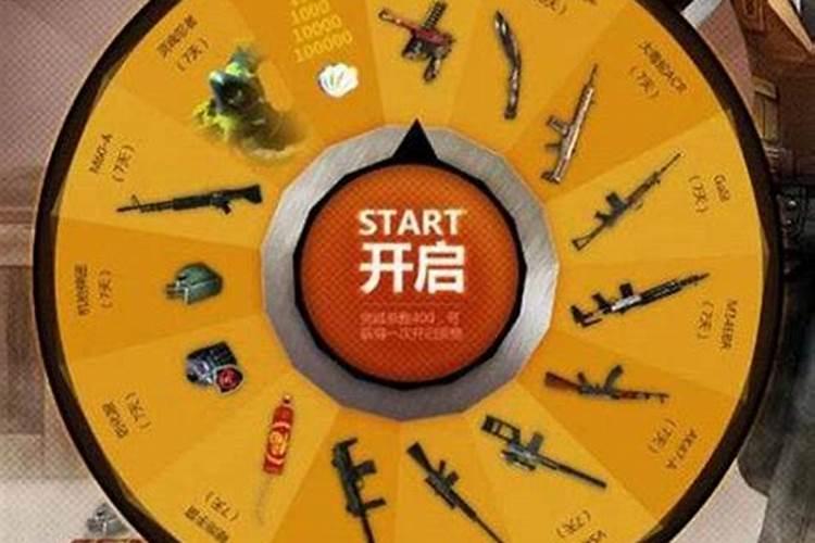 穿越火线中“训练队”是什么意思？顺便帮我起一个性的cfID!