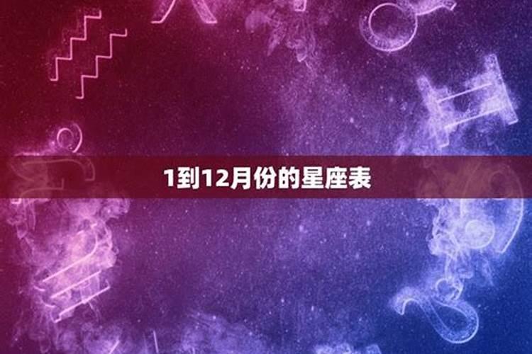 腊月是什么星座