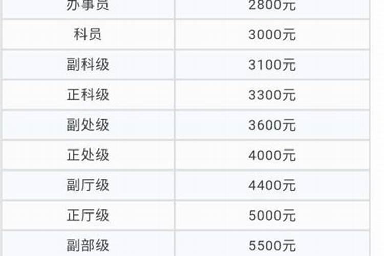 属猪2025年运势及运程1983年出生
