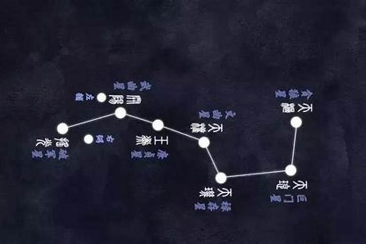 客厅的财位在什么位置 应摆放什么