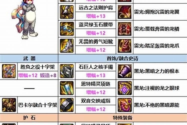 做法事要的东西？