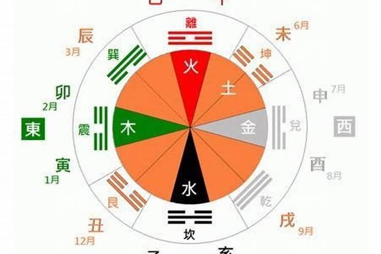 男虎女牛的属相合不合