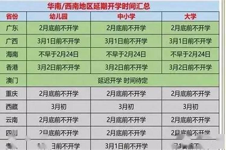 农历3月15是什么日子
