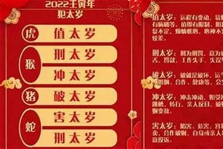 如何知道自己的属相犯不犯太岁？