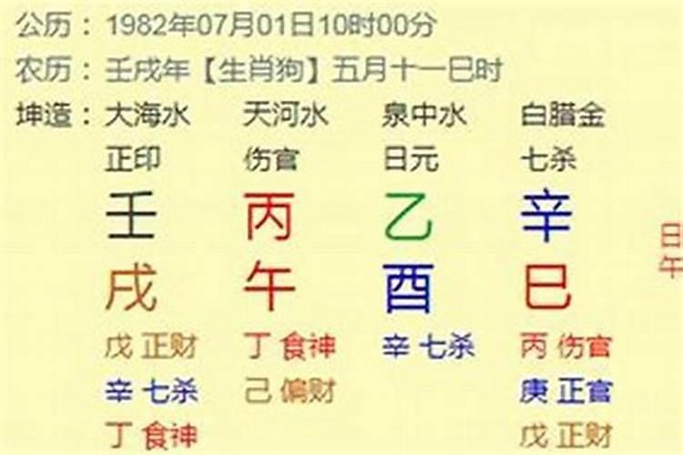 怎么看五行哪个旺？五行诸全的人多吗