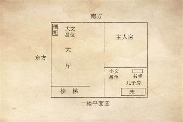 八字合婚不合怎么化解