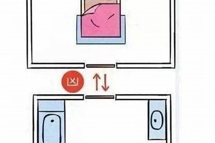东墙橱门宜什么颜色橱柜门忌用哪些颜色