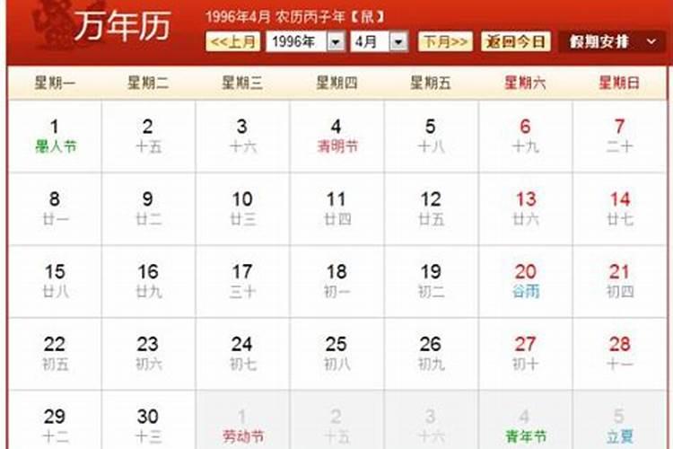 1996年2月8日出生是属猪还是属鼠？