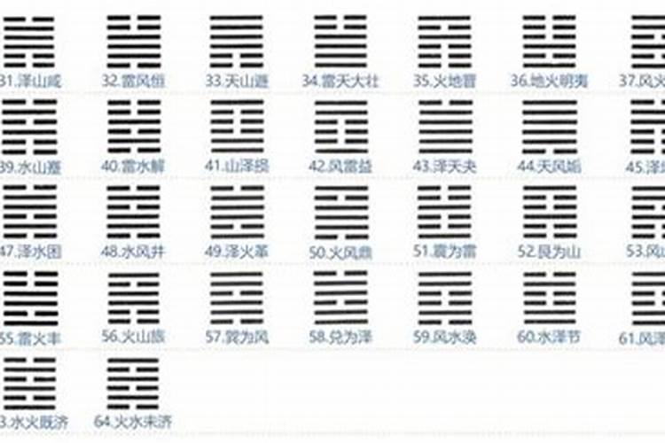 ...82年阴历10、30生时辰早5:006:00帮我找找八字