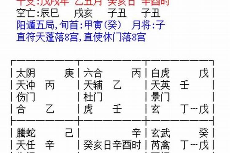 奇门遁甲预测准确性和案例分析