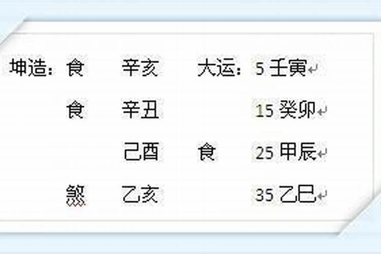 出生日期决定寿命长短吗？