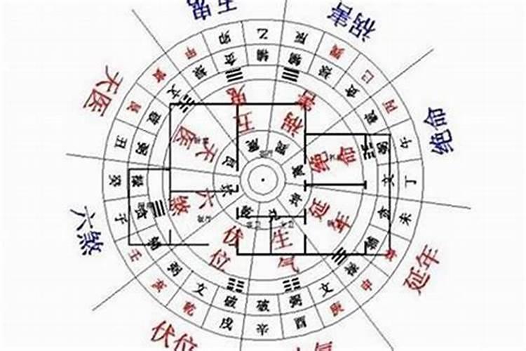 家里男人出轨摆什么可以化解,如何化解烂桃花