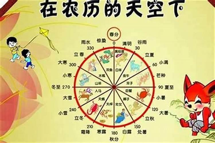 打胎后怎么给孩子超度