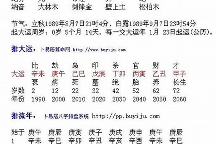 77年属蛇何时走大运 2024年整体运势
