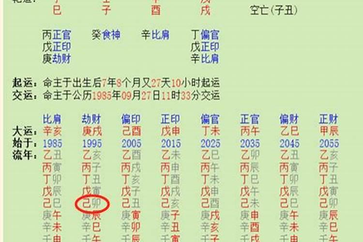 八字断寿命口诀,八字逢空断绝密真诀