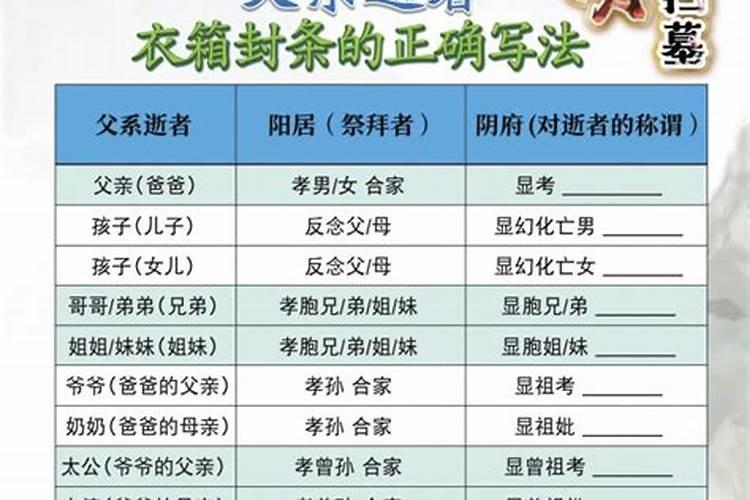 清明节什么时候祭祖合适？清明宗族祭祖仪式程序有哪些？