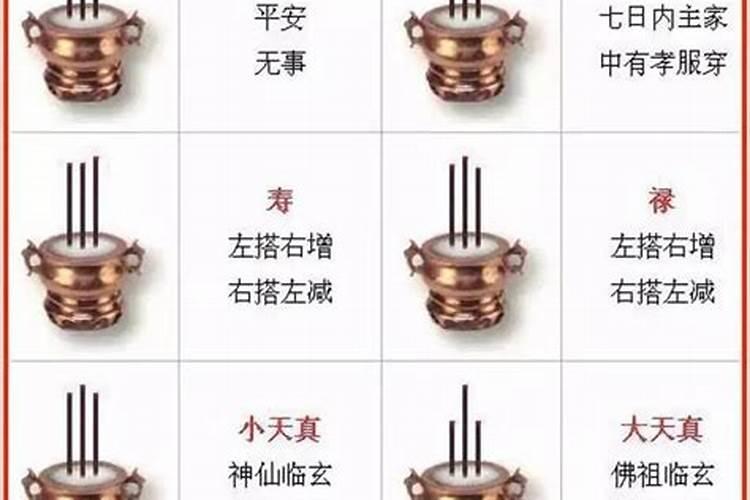 民间看香看婚姻准不准,我老公看香说他早晚会和我离婚准吗