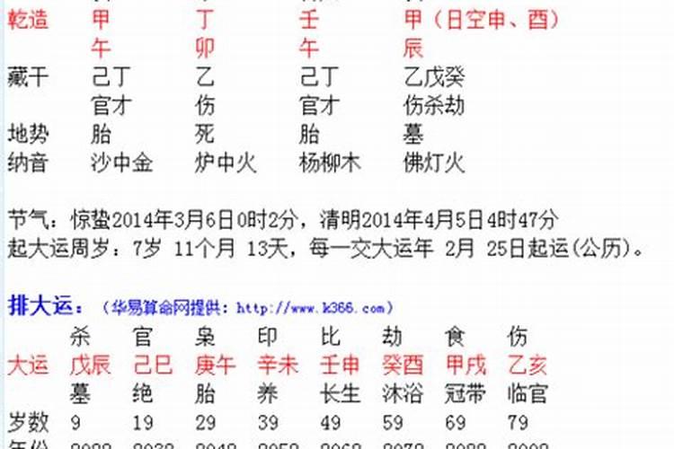 男孩姓陈2003年1月8日出生属羊阴历腊月十七20:38出生取啥名字