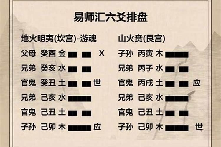 地火明夷卦是吉还是凶