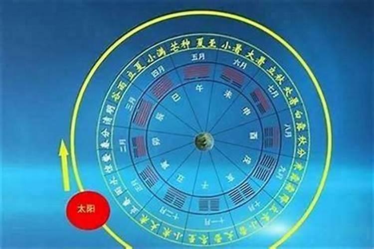 八字里有三财库可是未开,有什么办法能打开财库吗
