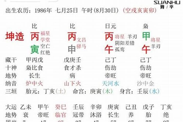 丁卯年丙午月丙午日壬辰时女,丙寅年甲午月辛亥日庚寅时男可以结婚...