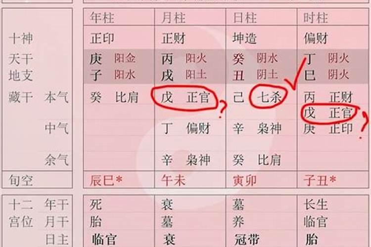 八字有桃花劫的特征 官杀多者表现突出
