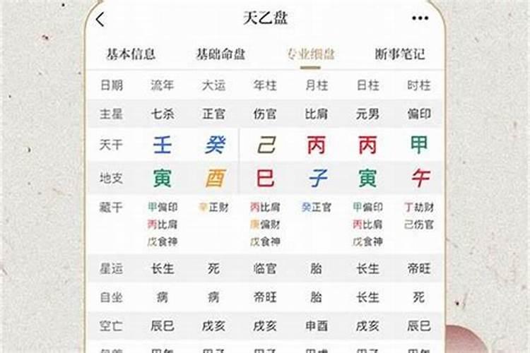 中国算命三大流派