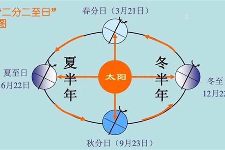 属猴女哪个月最有福气