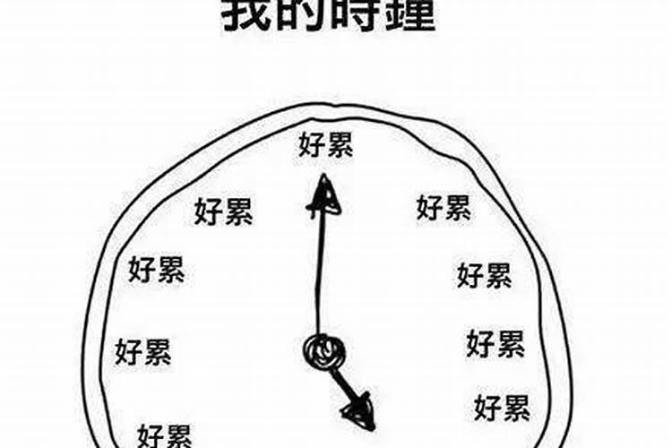 怎么知道自己的生辰八字