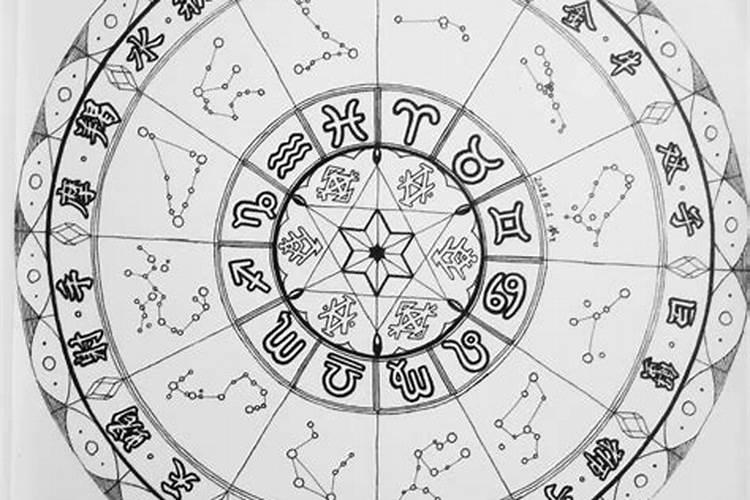 星盘如何看正缘