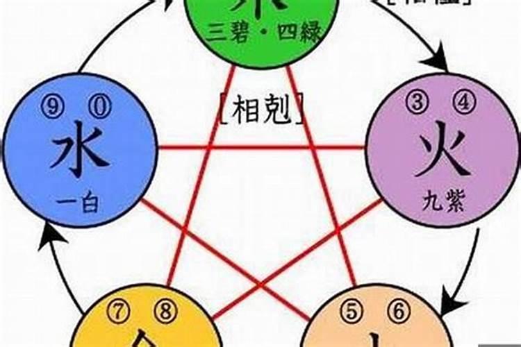 1980年的猴2025年的运势怎么样