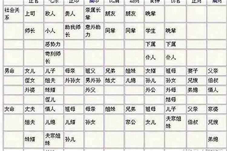 道教做法事当天的禁忌