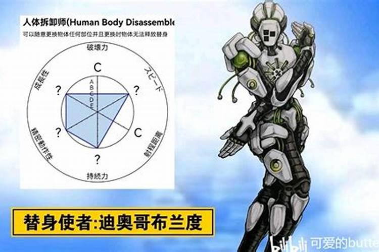 梦见身边的人死了是什么兆头