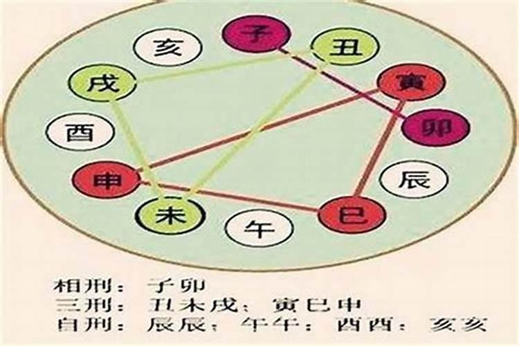 正月十五晚上有什么讲究