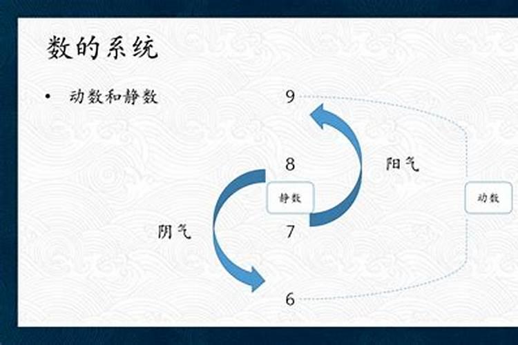 一个人的大运一般多久