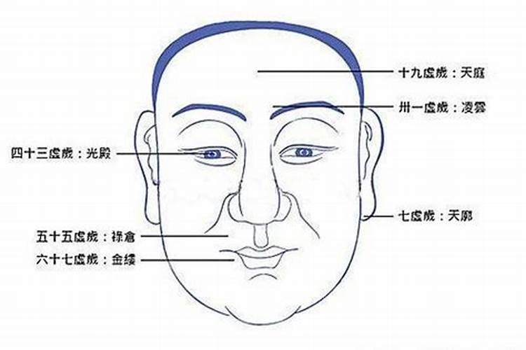 1976年属龙男人的命运