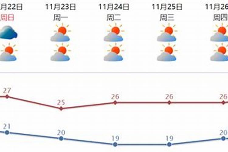 汕头的风俗习惯