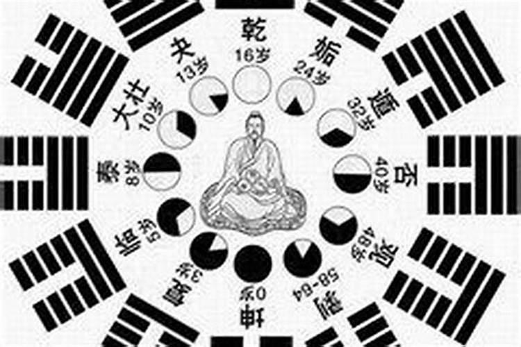 25年太岁犯什么属相