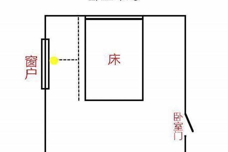 招桃花的风水布局