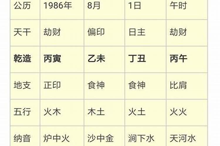 丙午时是几点到几点钟