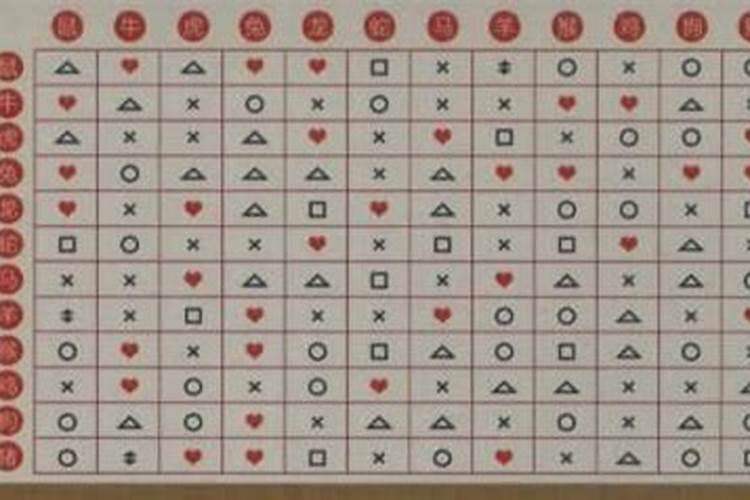 属猪冲太岁怎么化解