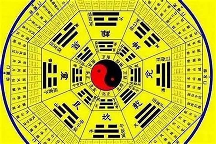 生辰八字五行