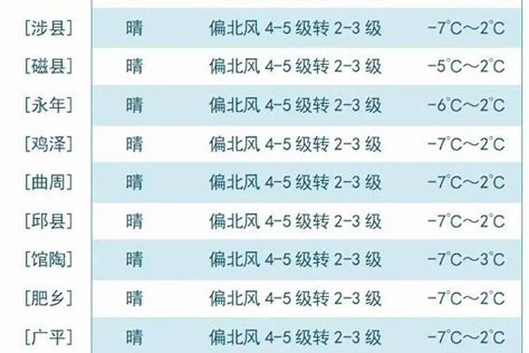周公解梦梦见老公有外遇是什么意思