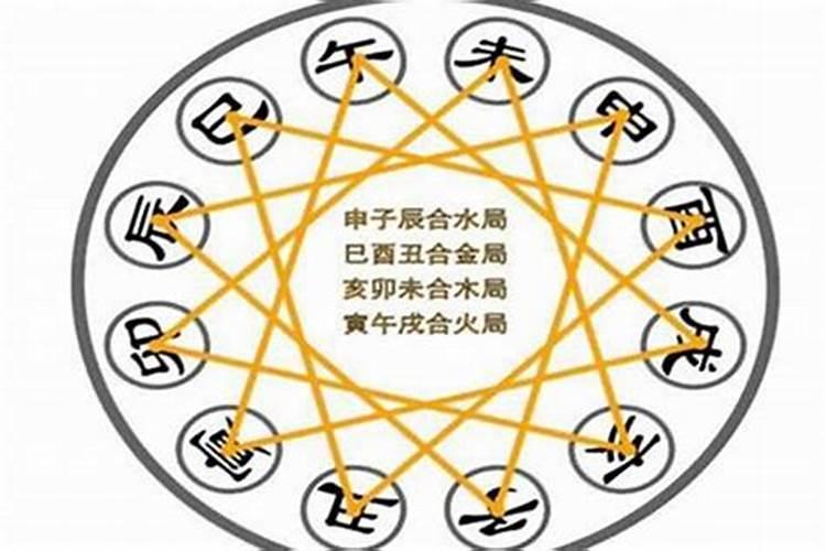 清明节的来历,它是纪念谁的