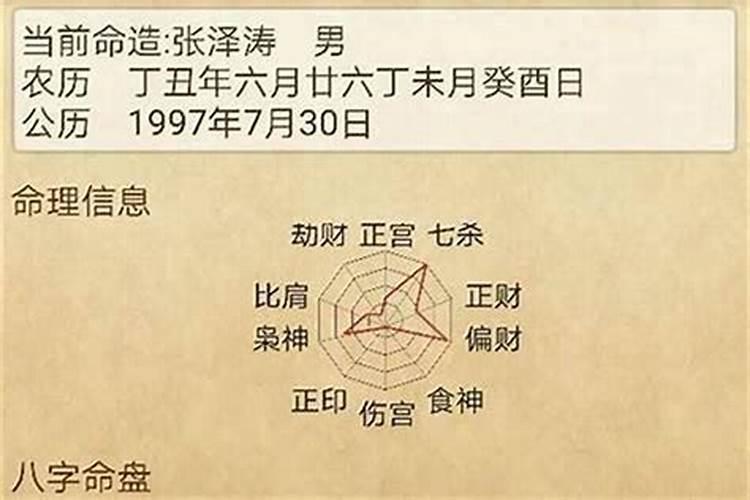 生辰八字劫财是什么意思