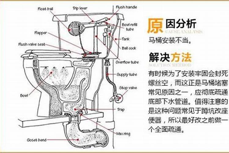 2025年装修人工费报价表