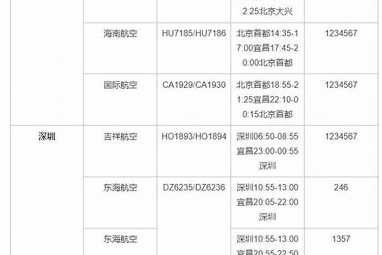 梦见紧紧的拥抱前男友