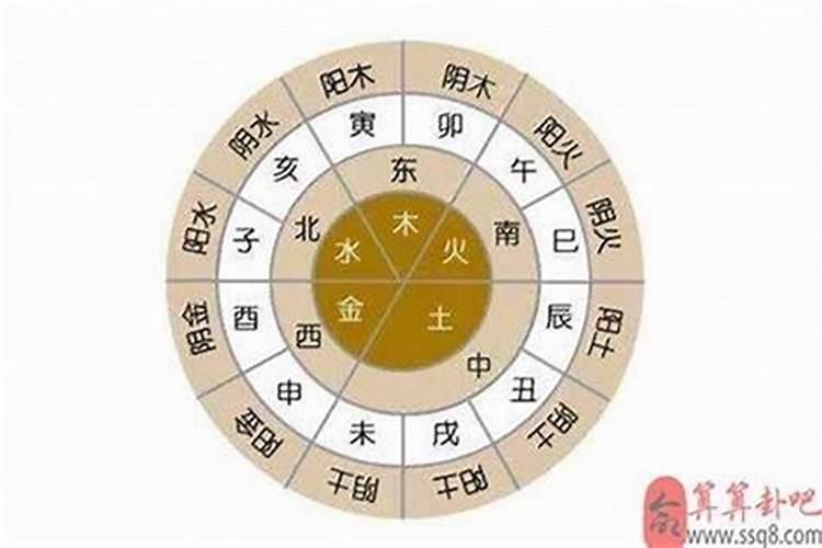 怎样在家里摆三合局,三合风水如何定局