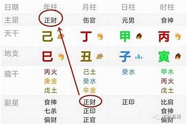 腊月三十能买衣服吗